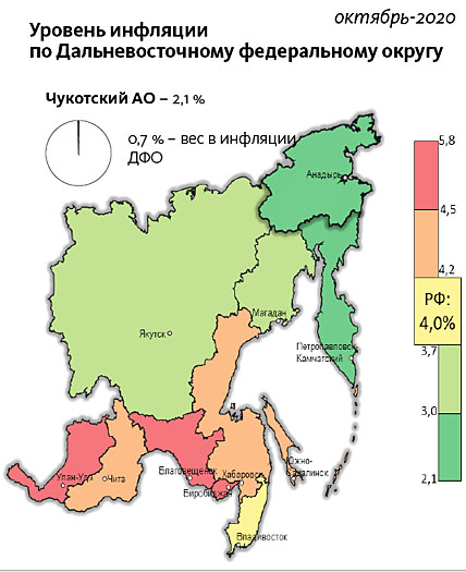 ЦЕНЫ ДОЛЖНЫ НЕМНОГО РАСТИ