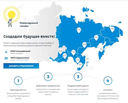 КАК РАЗВИВАЕТСЯ ДАЛЬНИЙ ВОСТОК