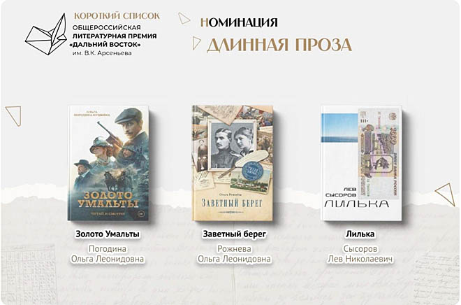 Названы имена финалистов седьмого сезона литературной премии «Дальний Восток» имени Арсеньева