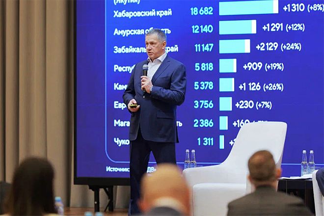 По целому ряду показателей развития Дальний Восток устойчиво опережает среднероссийский уровень
