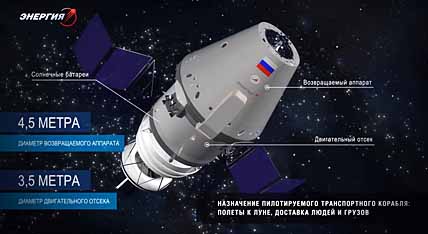 КОСМИЧЕСКИЕ ПЕРСПЕКТИВЫ «ЧУКОТКИ»