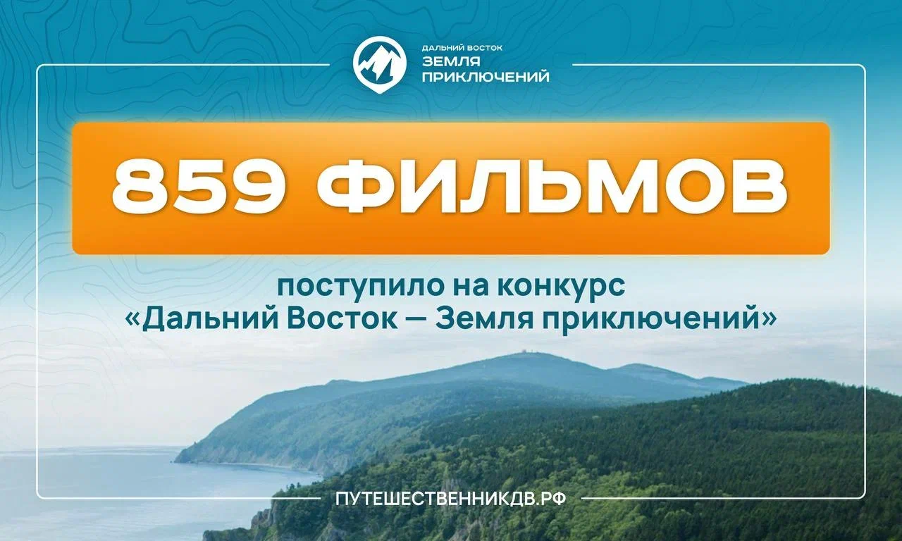 На III сезон конкурса «Дальний Восток – Земля приключений» поступило свыше 800 фильмов