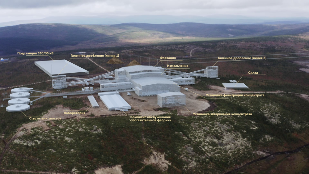 Зримые очертания Баимки