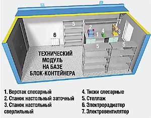 РЕВОЛЮЦИОННЫЙ ДЕРЖИТЕ ШАГ!