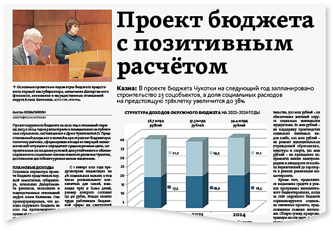Депутаты окружной Думы приняли бюджет региона на 2022 год и плановый двухлетний период
