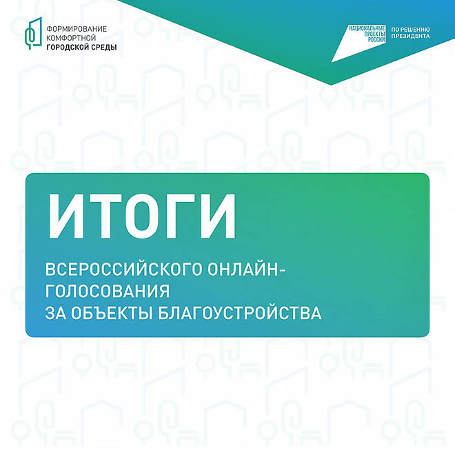 Жители трёх городов округа определили территории, которые благоустроят по федеральному проекту