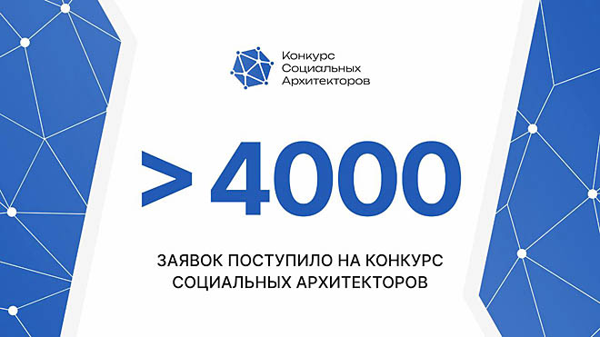 На «Конкурс социальных архитекторов», инициированный президентом, поступило уже свыше 4 тыс. заявок