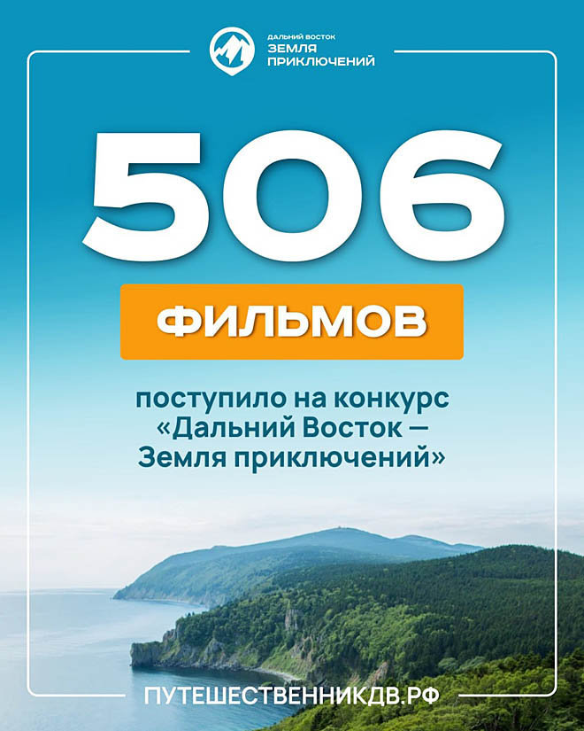 Более 500 фильмов уже поступило на третий сезон конкурса «Дальний Восток – Земля приключений»
