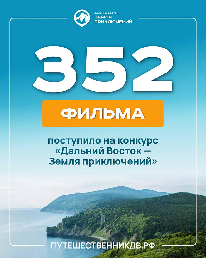 На конкурс «Дальний Восток – Земля приключений» заявлено 352 фильма, в том числе о путешествиях по Чукотке