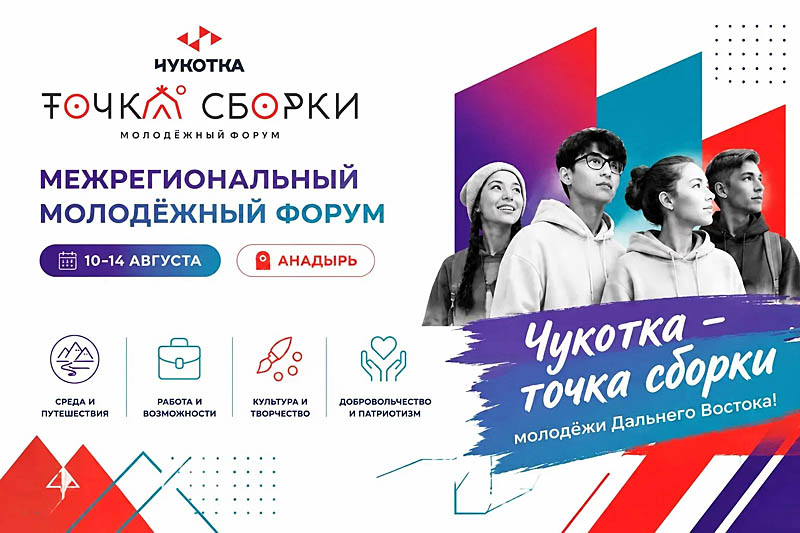 Пространство возможностей