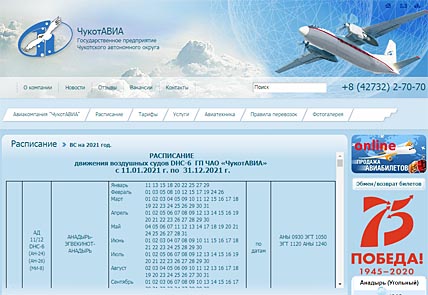 С РАЗНОЙ ГЛУБИНОЙ ПРОДАЖ