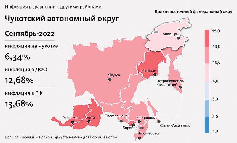 Инфляция набрала ход