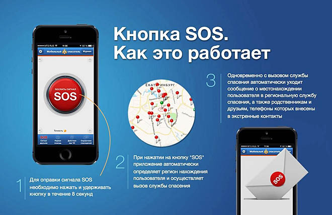 «Спасатель» в карманном варианте